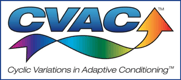 CVAC Systems